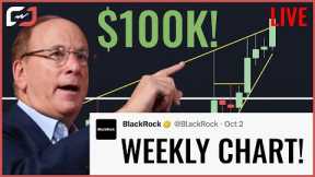 INSANE BITCOIN BUY SIGNAL JUST FLASHED (This New Bitcoin Price Prediction Is KEY!)