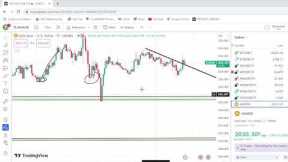 Crypto Updates | SoL | ETH | BTC | DYDX | RNDR | ICP | AVAX | LINK | LTC | and Gold Price Prediction