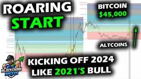 Starting the Year Like 2021'S RAGING BULL, Bitcoin Price and Altcoin Market Timed with Stock Market