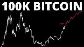 HERE IS WHY BITCOIN ETF WILL MAKE YOU MILLIONS ON BITCOIN