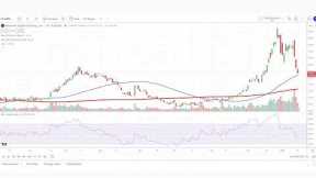 Buy the Dip in Bitcoin Mining Stocks?