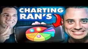 How To Buy Into Ran’s EXACT ALTCOIN PORTFOLIO At A Major Discount!