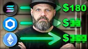 Altcoins To Buy On THIS CRYPTO DIP! (ACT FAST!)