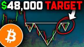 The Bitcoin BULL RUN Starts Soon ($48k Target)!! Bitcoin News Today & Ethereum Price Prediction!
