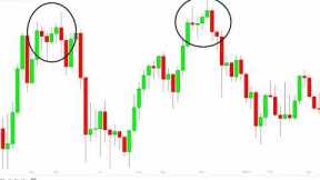 Get Ready for Another BTC Rug Pull: Bitcoin is Coming into Stiff Resistance Between 50K to 53K