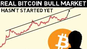 Bitcoin Spot ETF Issuer Predicts the next step for BTC!! It's NOT What you Think!!