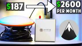 Best Crypto Miner 2024 Series - The Highest Earning DePIN Crypto Project