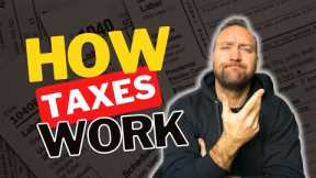 Taxes On Yield Farming and Liquidity Pools | Crypto Passive Income