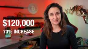 Bitcoin Price to $100k Soon? 🚀 [Crypto Market Overheated?🔥] BTC ETF BlackRock’s Secret Weapon? 💣