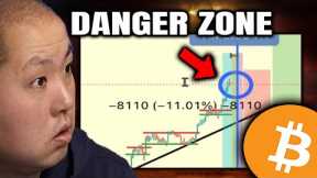 [WARNING] Bitcoin and Crypto Enter DANGER ZONE