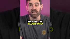 When Will ALTCOIN Season Start?!