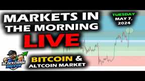 MARKETS in the MORNING, 5/7/2024, Bitcoin $63,500, Range Decision, DXY 105, Gold $2,319
