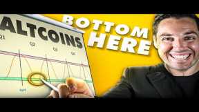 Your BIGGEST Opportunity To Buy Altcoins Is On This EXACT Date! [My Exact Plan]