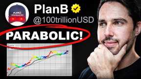 Is Bitcoin Still On Track OR Is This Time Different? [CRYPTO PRICE PREDICTION]