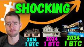 BITCOIN - IT JUST HAPPENED! THIS IS THE MOST BULLISH NEWS BITCOIN HAS EVER HAD!