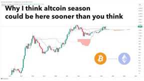 Altcoin season is coming much sooner than you think. #Bitcoin #Ethereum $DOGE $SOL $LINK