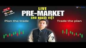 Live Premarket Show - Feb 28 - Bitcoin dipping below $80k, NVDA breakdown SMA 200