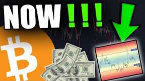 WOW... 93% OF ALL BITCOIN & ALTCOIN TRADERS ARE COMPLETELY WRONG...