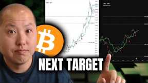 Bitcoin’s Next Big Leap: Here’s the Target Zone