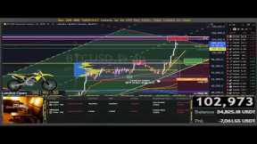 Live Bitcoin Trading 24/7 *New VIP signals engine*