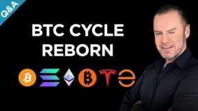 IS Altcoin Season Dead ☠️ | BTC/MSTR Buy Signal???