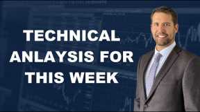 Stock Market Technical Analysis & Trends