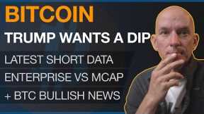 Trump Wants BITCOIN To DIP? Latest Miners Short Data! Miners Enterprise Value vs Market Cap!