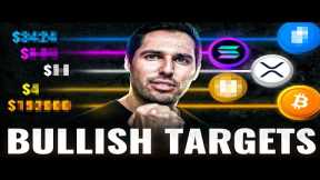 How High Will Your Favourite Altcoins Pump In 2025? [Get Ready]