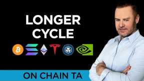 ✨Is This Bitcoin’s Longest Bull Run? | AI, Altcoins & Market Shifts