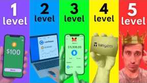 The 5 Levels of Crypto Security