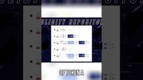 Crypto Flash Loan Attack: How Hackers Exploit Uniswap #shorts