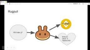 This is how they rugpull you