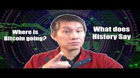 Crypto Live! What Historical Bitcoin tells us will happen next