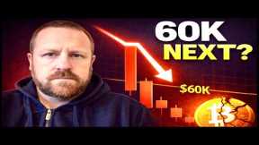 CRYPTO Market Is About To Break (Be Prepared)